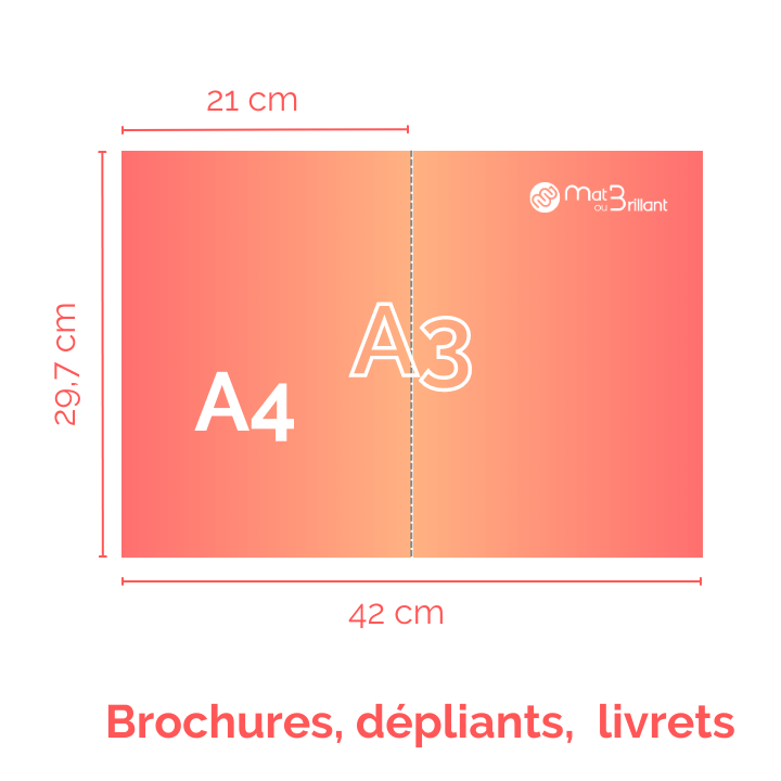 Format document plié